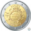 10 Years of Euro Cash